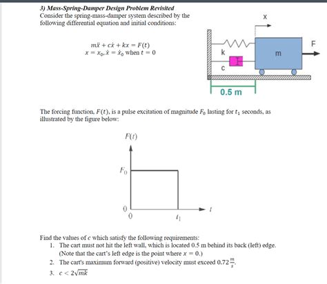 Double Spring Mass Damper System Questions 的图像结果