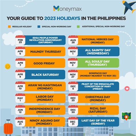 Muslim Holidays In November 2025 Philippine Events 2026 Calendar