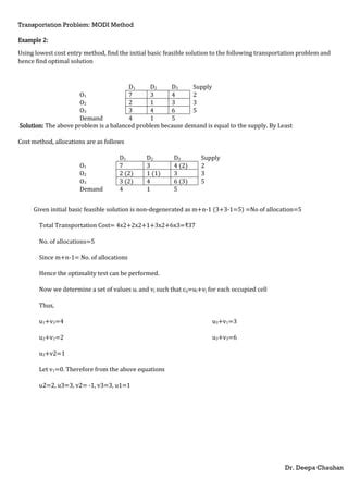 Image result for Modi Method Transportation Problem PDF