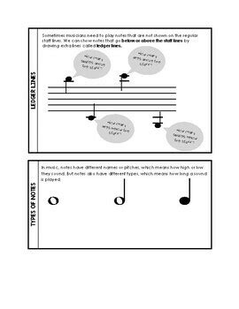 Image result for Viola Alto Clef Notes