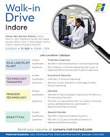 PI Industries Walk In Interview For Production, Technology Transfer ...