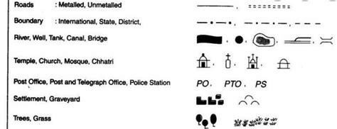 draw conventional signs or symbols for broad gauge railway track? don't ...