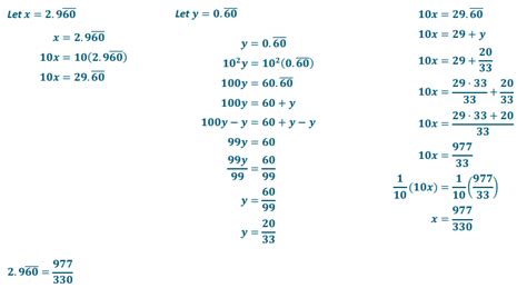 Image result for Module 8 7th Grade