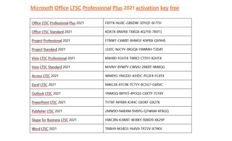 Free Activation Keys Code 2021 的图像结果