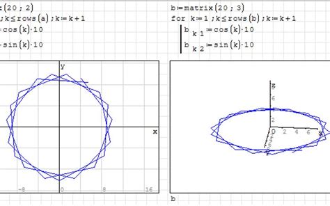 Image result for Mathcad Alternative