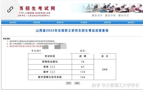 2022年太原理工大学在湖南的录取分数线是多少？「附2019~2021年分数线」-新高考网