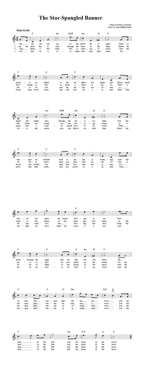 Image result for Baritone Star Spangled Banner Notes