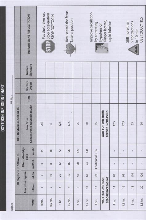 Erode OG Society EOGS