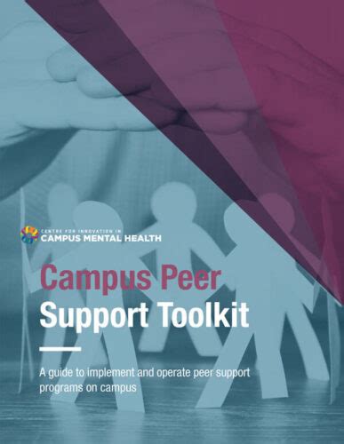 Image result for Peer Support Documentation Examples