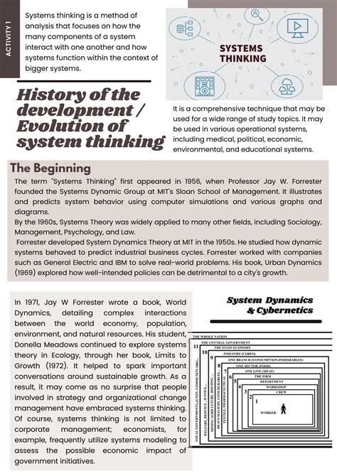 Image result for Systems Thinking Activity Introduction