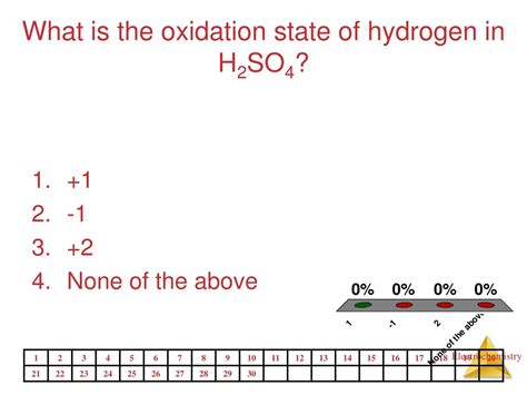 PPT - Chapter 20 Electrochemistry PowerPoint Presentation, free ...