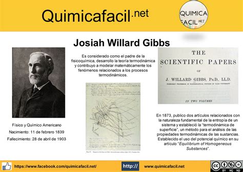 Josiah Willard Gibbs • Biografias - Quimicafacil.net