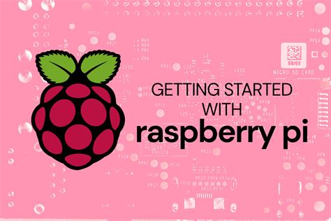 Image result for Raspberry Pi Getting Started