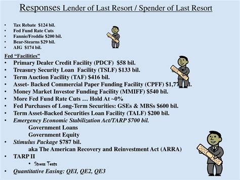 Documentary Global Recession 的图像结果