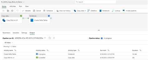 Image result for Using Pipelines with SQL Fabric
