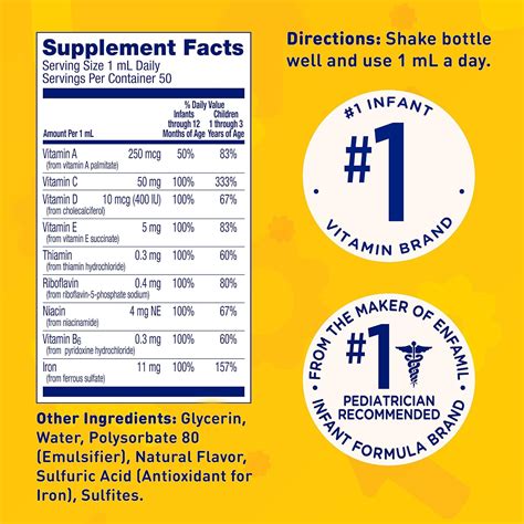 Enfamil Poly-Vi-Sol Bundle Review - Vitamin Reviewer