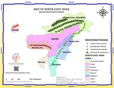 The Patkai Ranges, Purvanchal Range