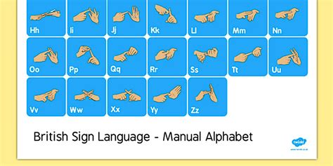 Image result for British Sign Language Alphabet Chart