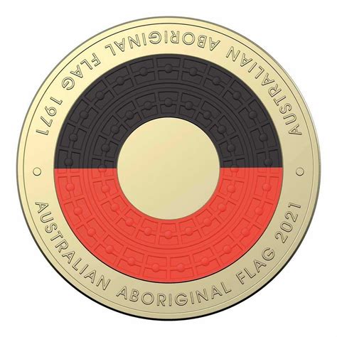 Unveiling the Copyright Enigma: Delving into the Aboriginal Flag’s Intellectual Property Status