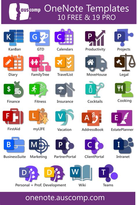 Image result for How Does It Look OneNote Files in Windows 11