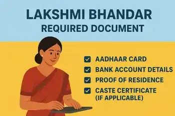 Lakshmi Bhandar Form 2025: Check Status, Payment & Apply Online