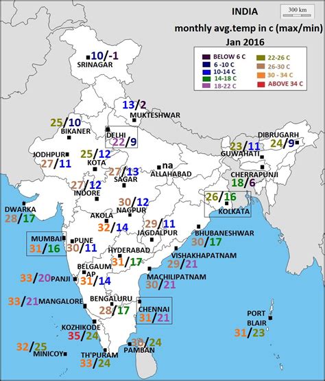 Vagaries of the Weather ©: INDIA .. JAN 2016 WEATHER AVERAGES