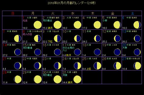 月が木星、土星、火星に接近（2018年10月） | 国立天文台(NAOJ)