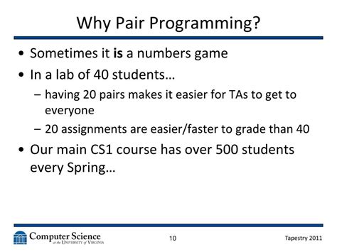 Pair Programming Computer Science Definition 的图像结果