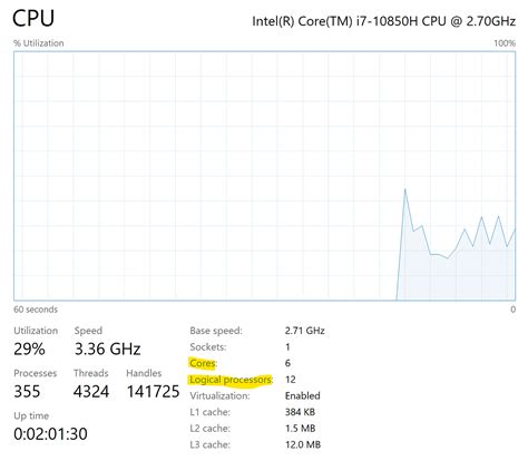 Image result for Multiprocessing On Python for Loop