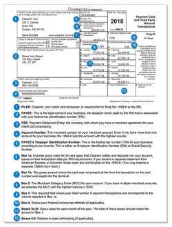 Bildergebnis für Form 1099-K