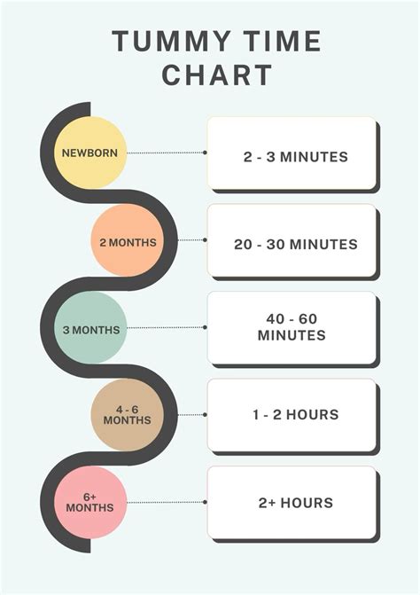 Tummy Time | Newborn baby tips, Baby facts, Baby hacks