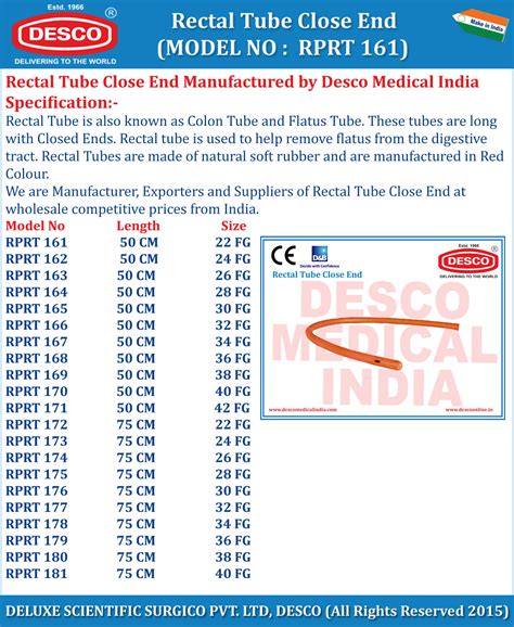 Hospital Rectal Tube Close End - Manufacturers, Exporters & Suppliers India