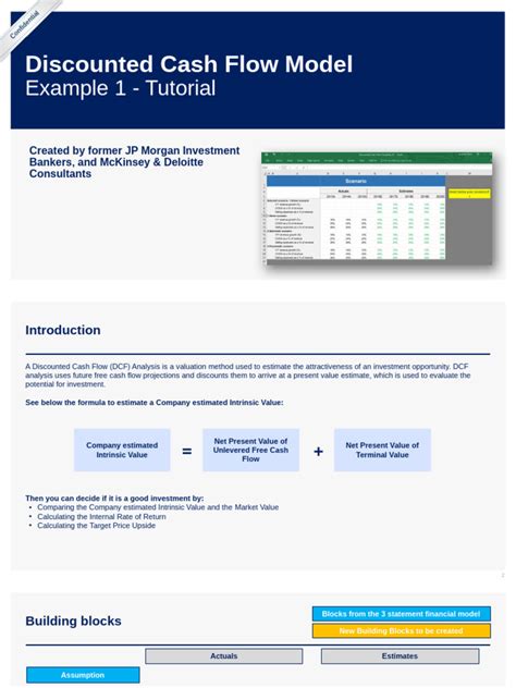 Image result for Discounted Cash Flow Tutorial
