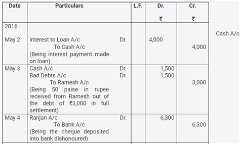 Journalise the following transactions and post them in their respective ...