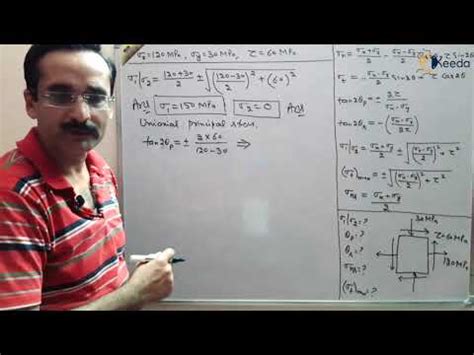 Principal Stresses Explained In Strength of Materials - GATE Numerical ...