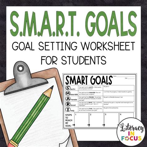 Smart Goals Lessons 的图像结果