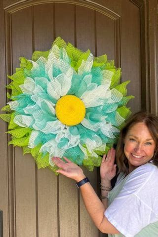 Image result for Trendy Tree Tutorials