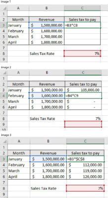 How to Calculate Absolute Reference Excel 的图像结果