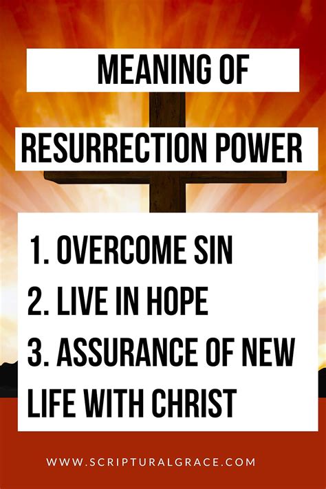 Image result for Resurrection Power