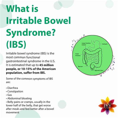 Living in Pain: How Long Does Irritable Bowel Syndrome (IBS) Last?