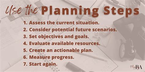 Image result for Planning Process