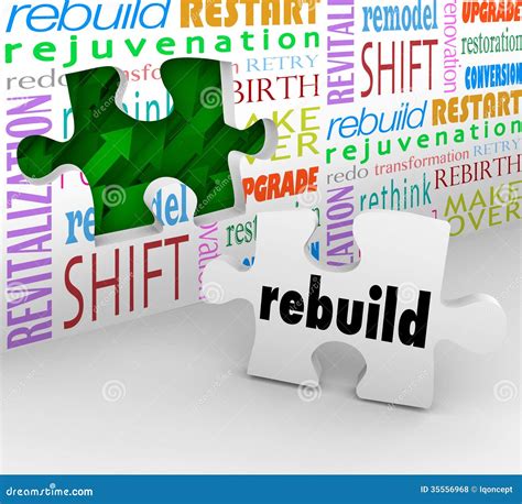 Image result for Refactoring Cartoon