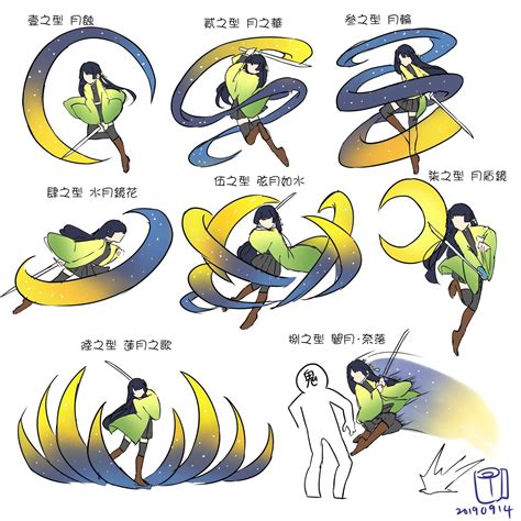 Image result for VFX Tutorials