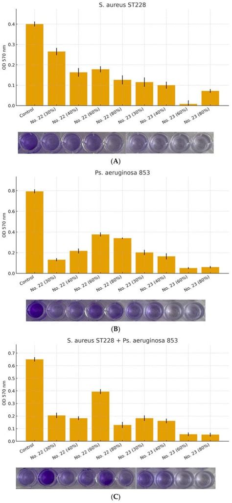 Polysaccharides | An Open Access Journal from MDPI