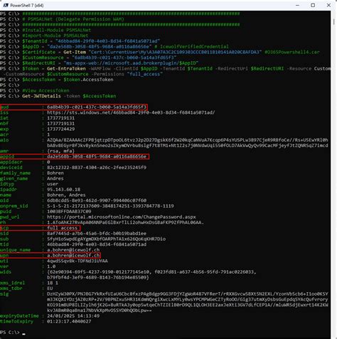 Image result for Admin Credentials PowerShell