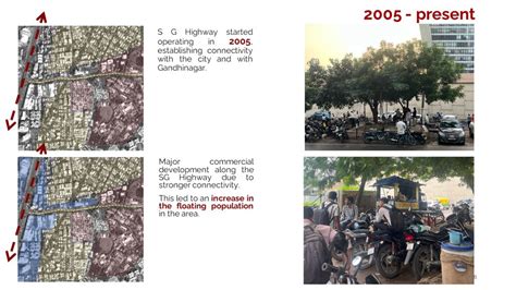 FP Outputs | CEPT - Portfolio