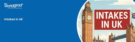 Intakes in UK 2025: Sep, Jan & May Timelines & Deadlines