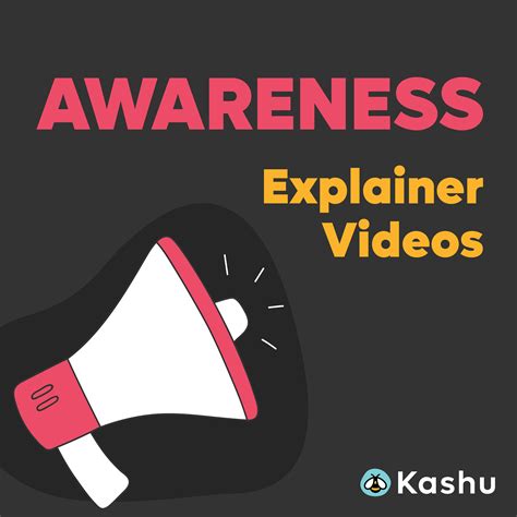 Image result for Brand Awareness Example Animated