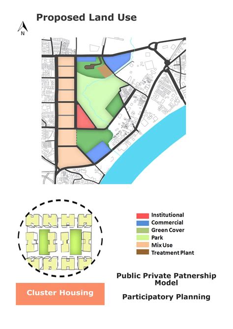 Happy City Proposal | Foundation Studio | CEPT - Portfolio
