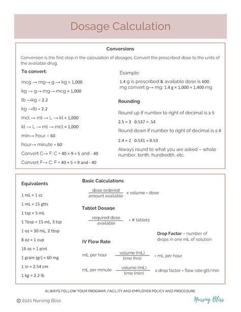 Pharm by Nursing Bliss - Dosage Calculation - Dosage Calculation ...
